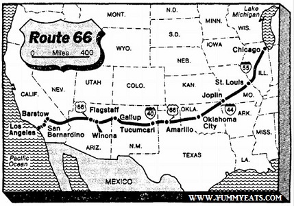 Route 66 Map